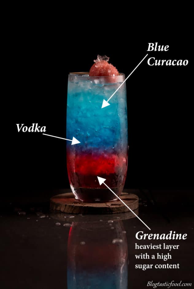 A photo pointing out each layer of a layered cocktail. Explaining how the layers work. 