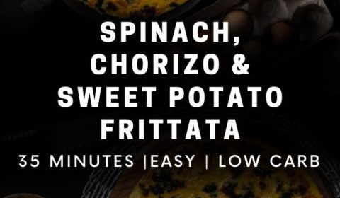 A chorizo, spinach and sweet potato frittata recipe presented in the form of a pin for Pinterst.